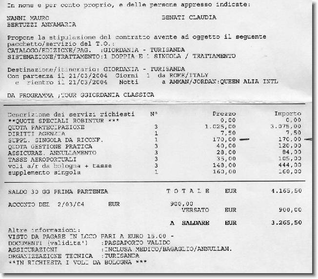 Clicca per scorrere le foto originali ingrandite