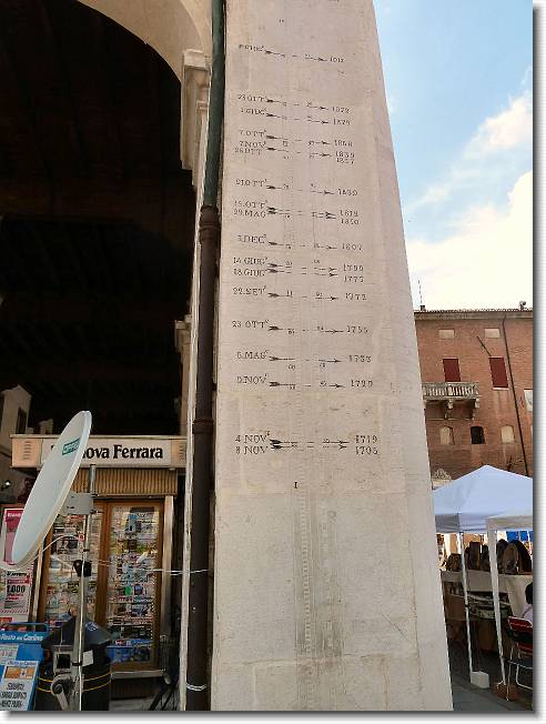 Clicca per scorrere le foto originali ingrandite