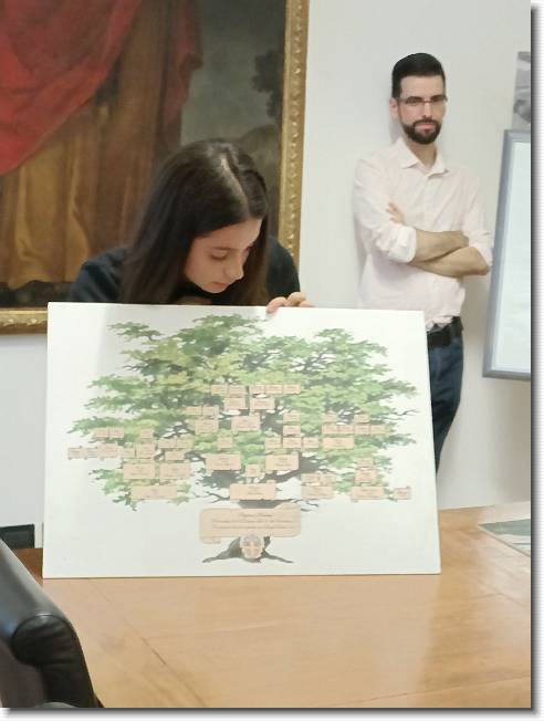 Clicca per scorrere le foto originali ingrandite